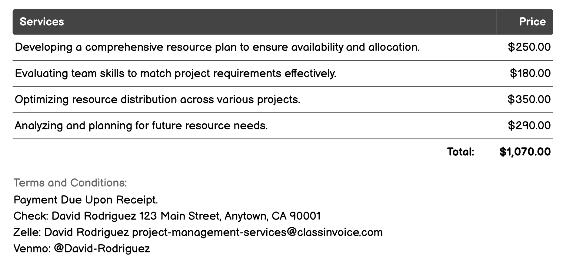 Resource Management Invoice Example