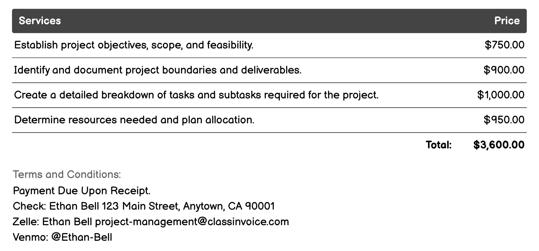 Planning Invoice Example