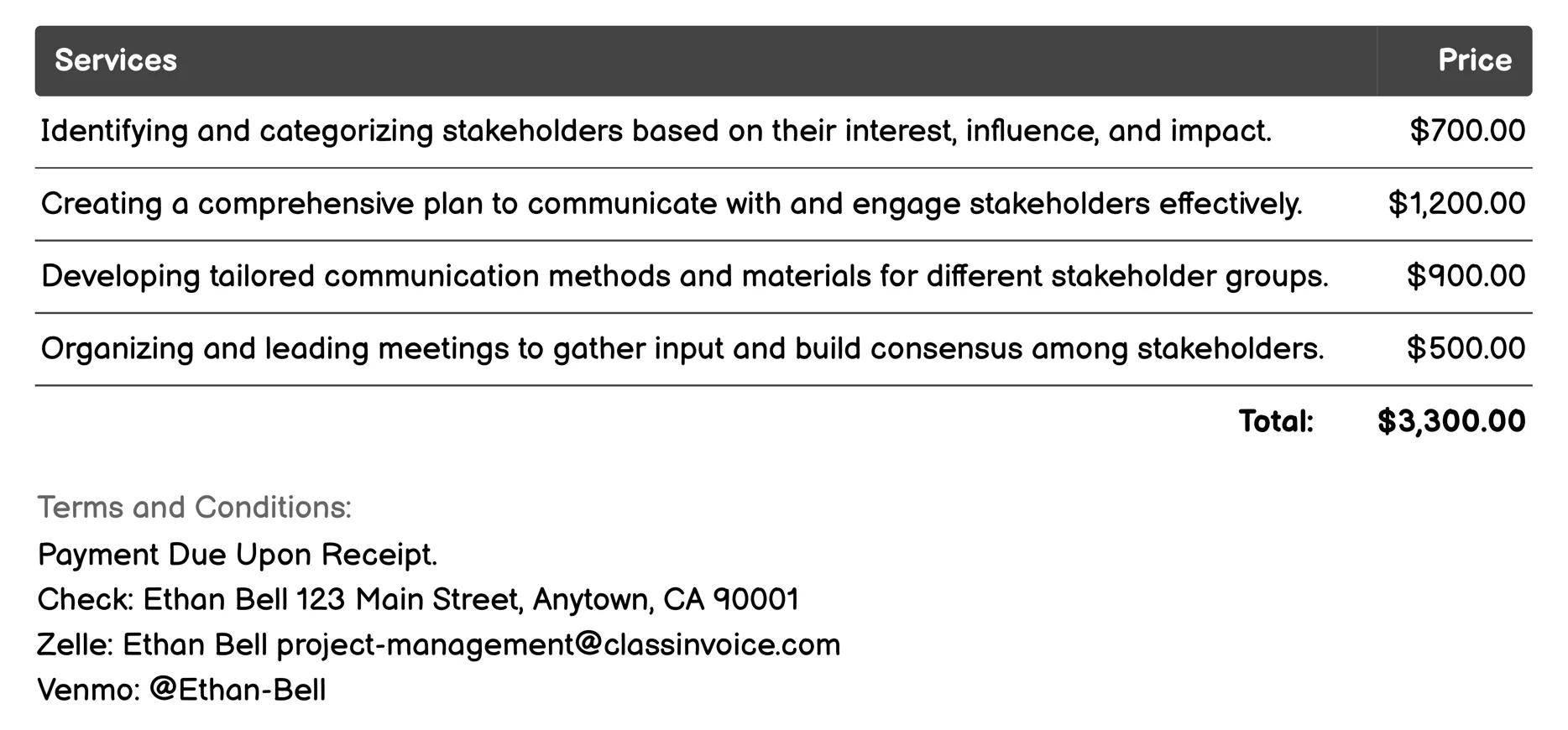 Stakeholder Engagement Invoice Example