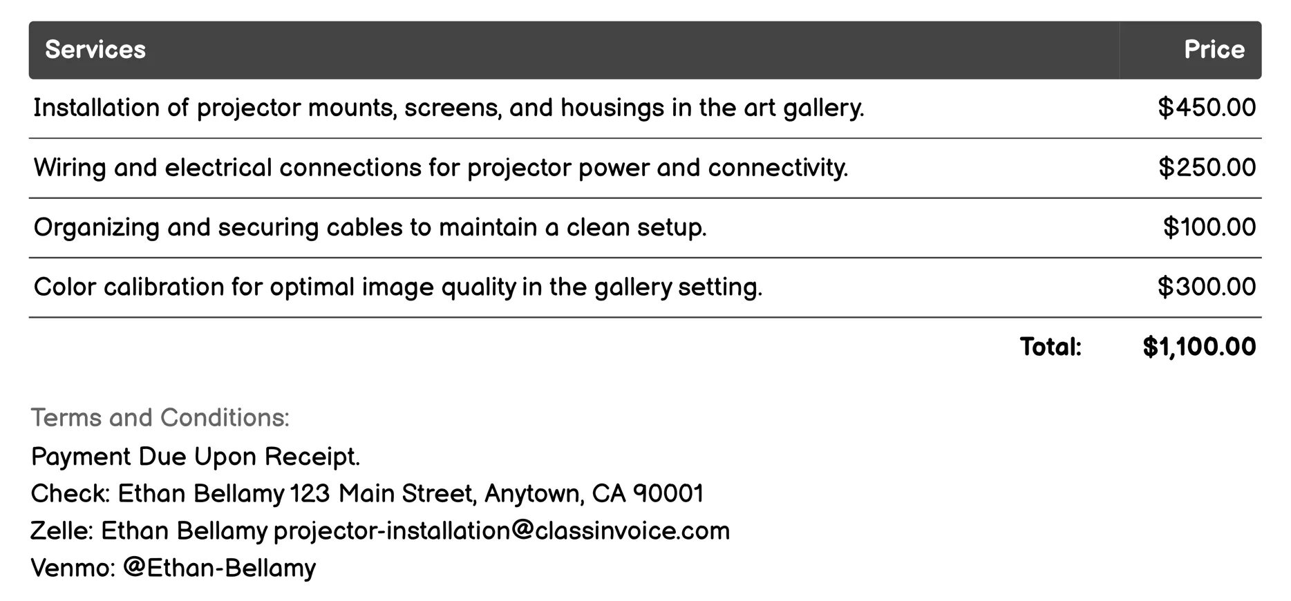 Art Gallery Projector Setup Invoice Example