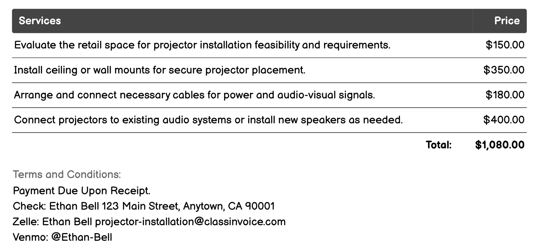 Retail Space Projection Invoice Example