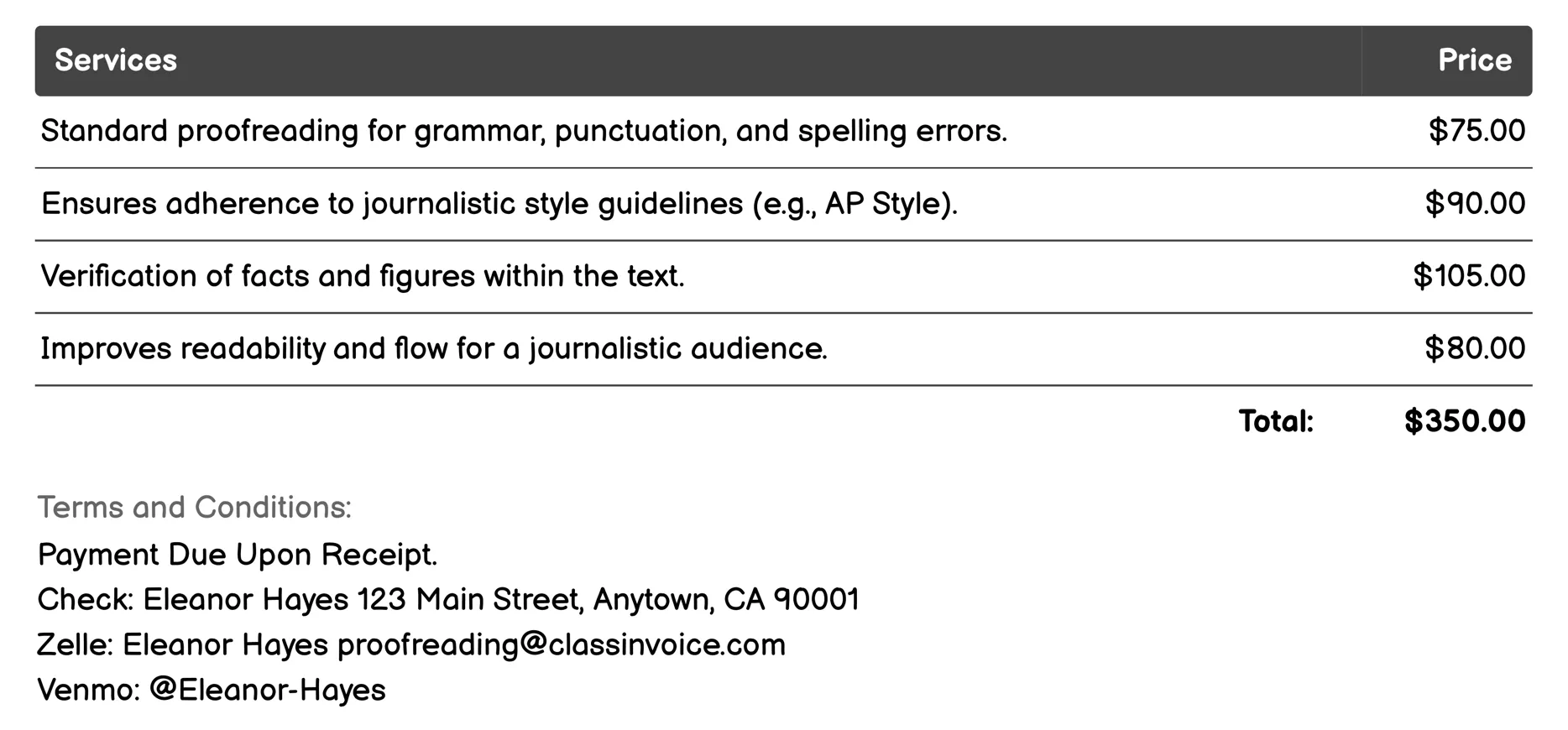Journalistic Proofreading Invoice Example