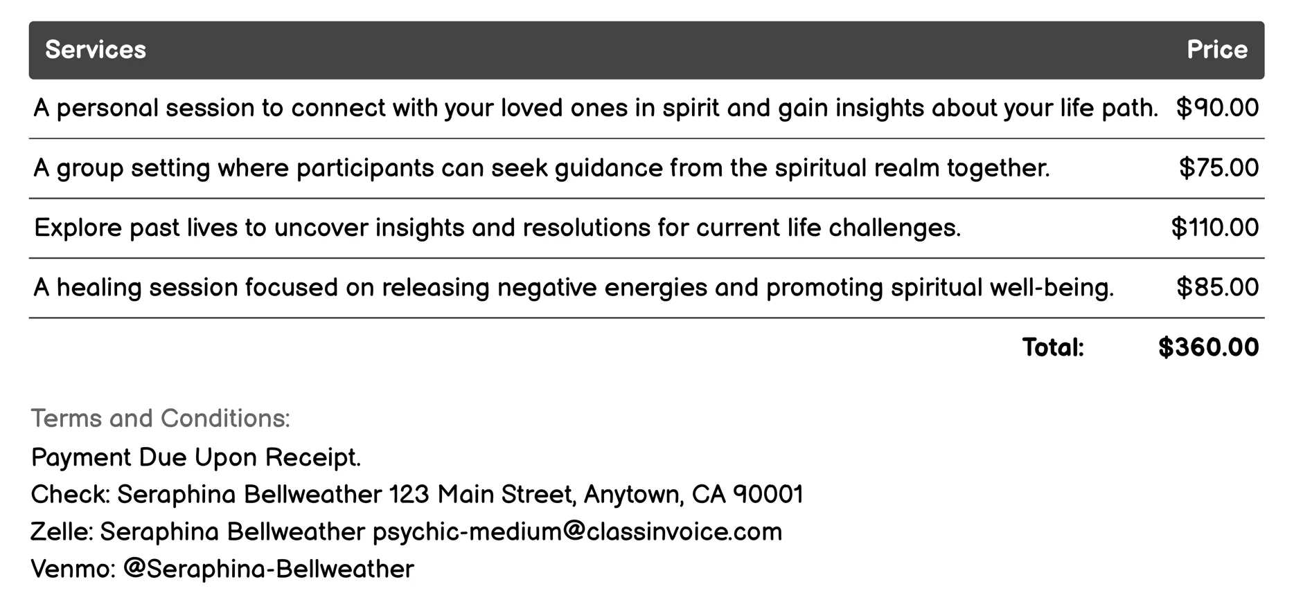 Spirit Communication Invoice Example