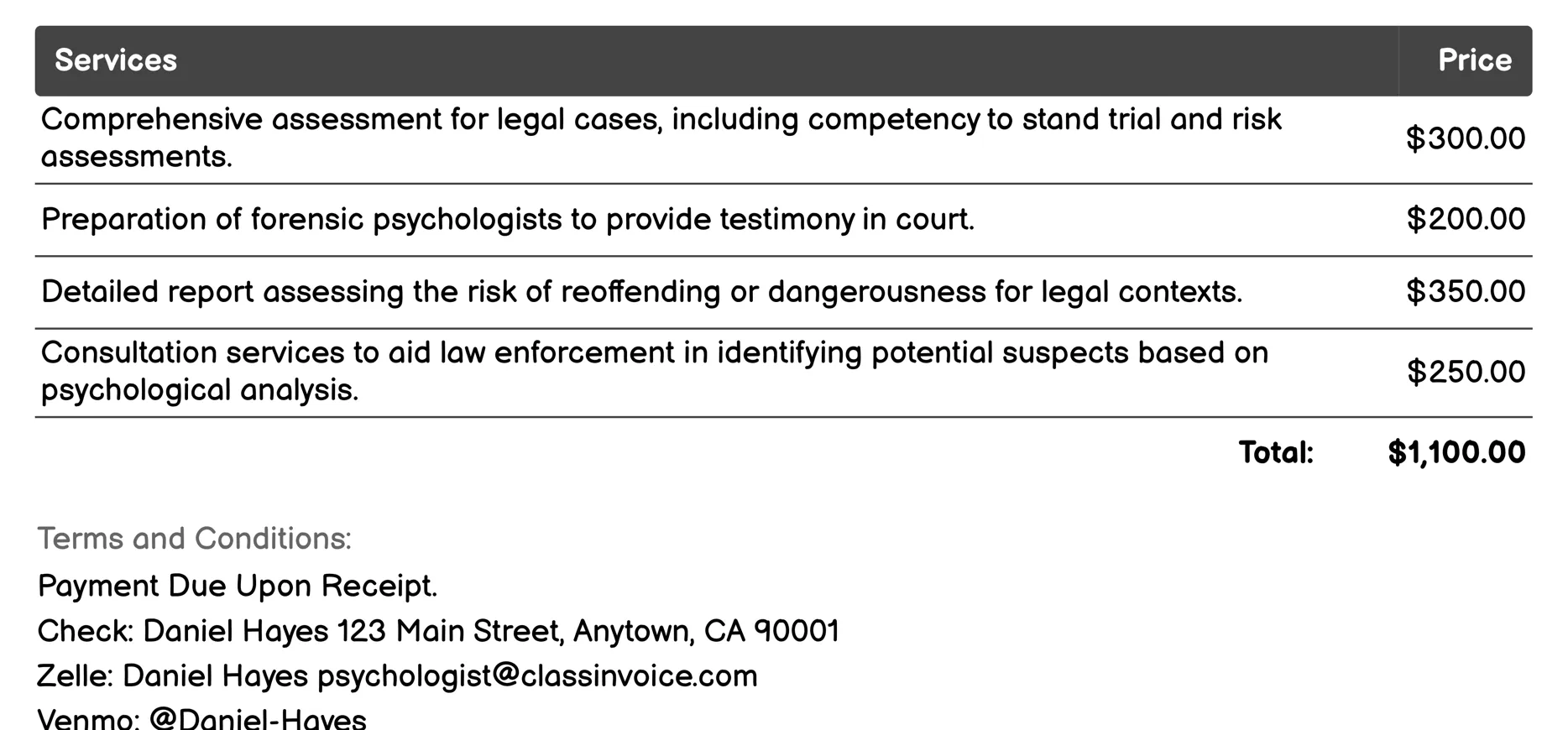 Forensic Psychology Invoice Example