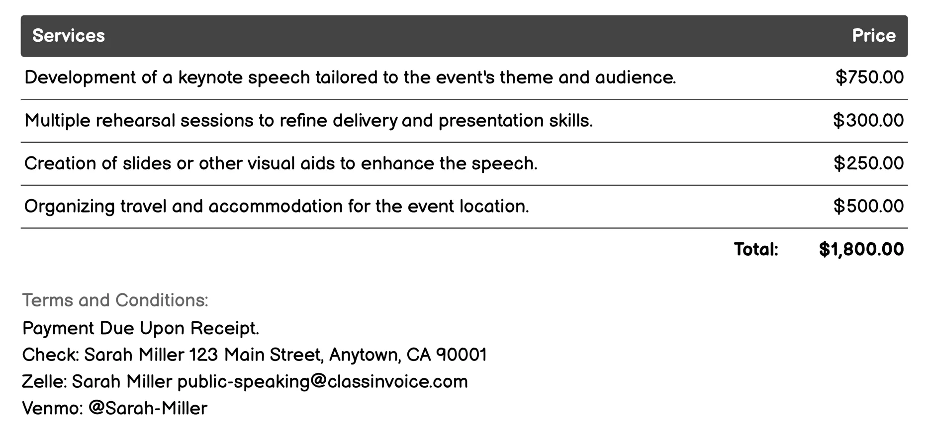 Keynote Speaking Invoice Example