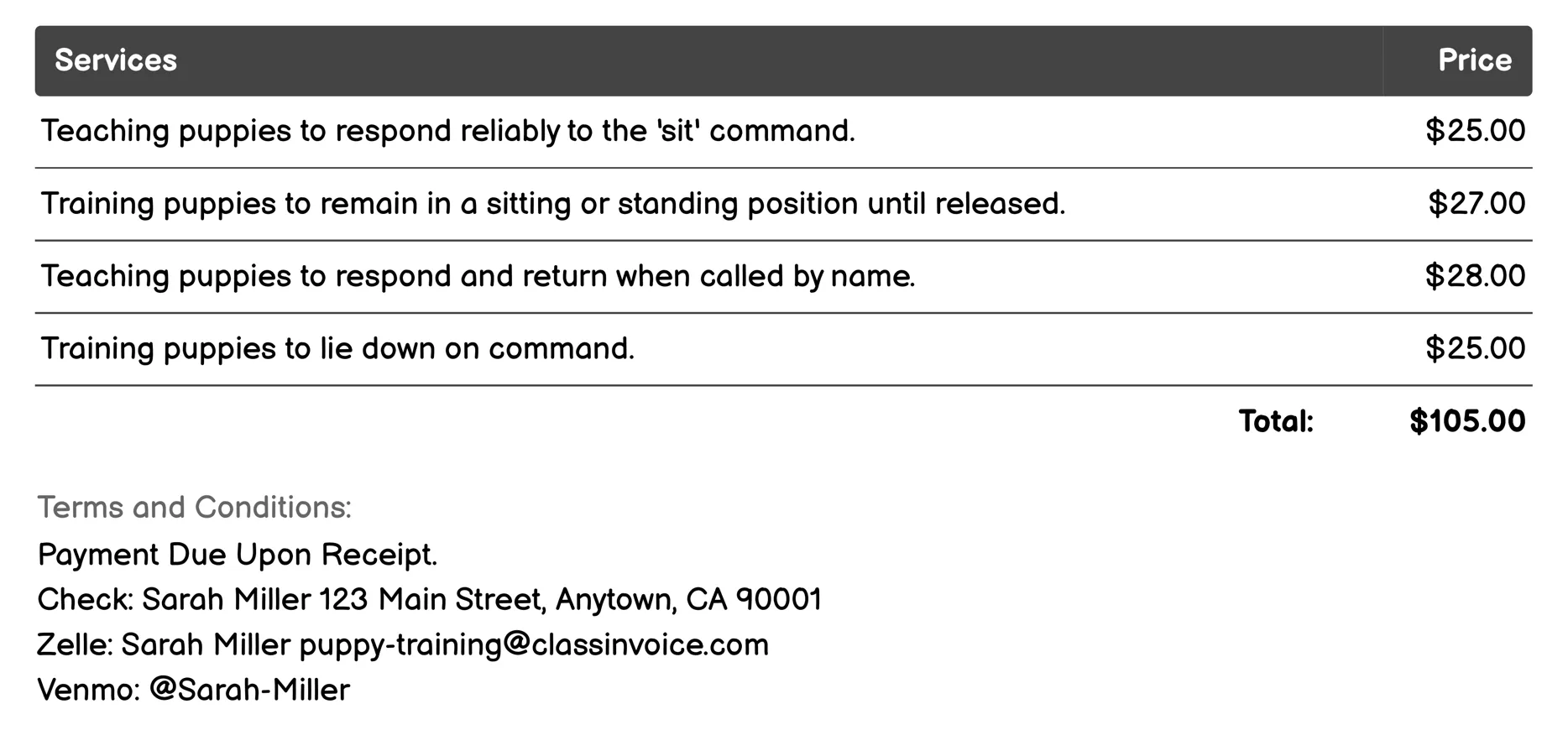 Basic Obedience Training Invoice Example
