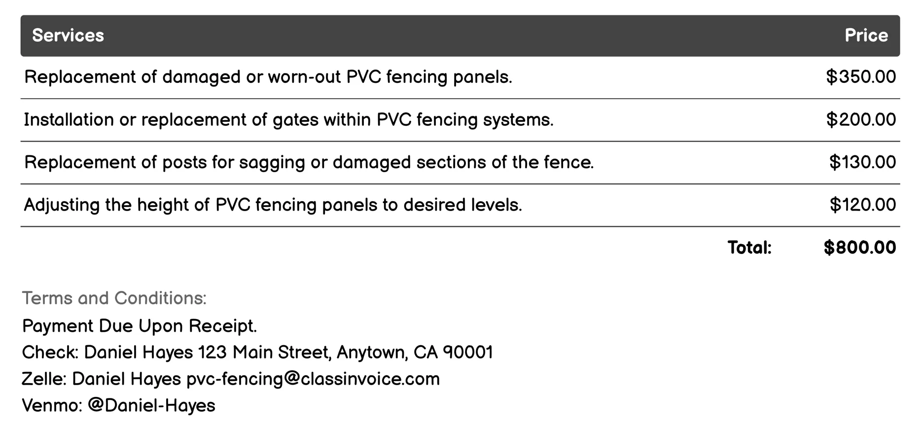 Replacement Invoice Example
