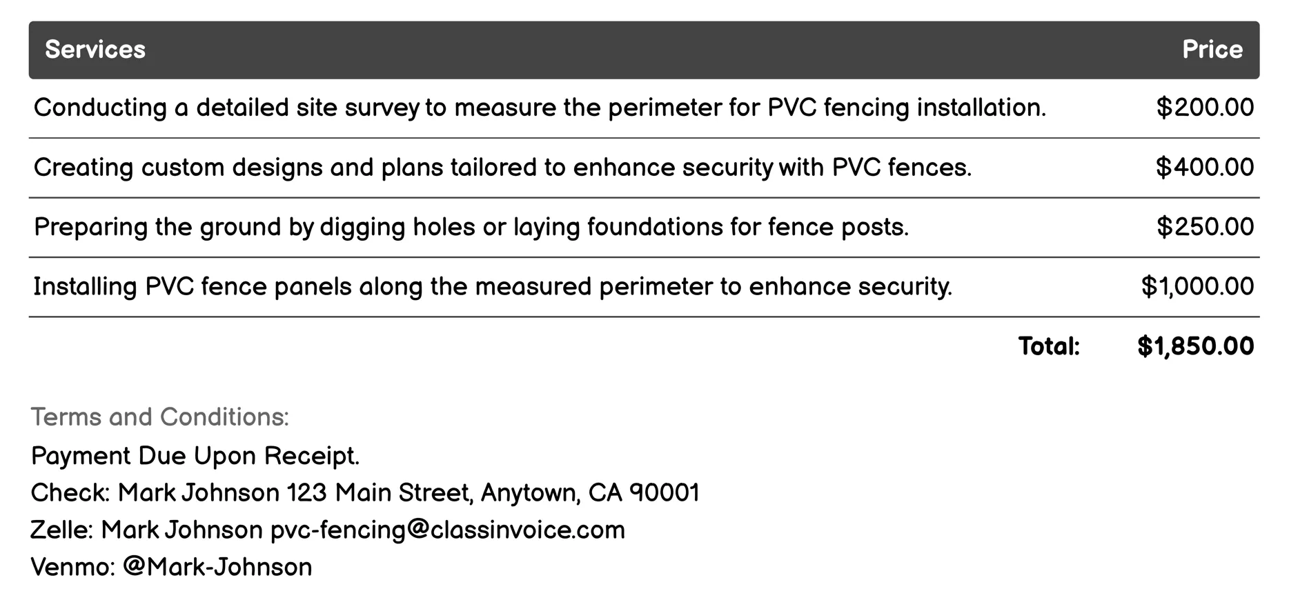Security Enhancement Invoice Example