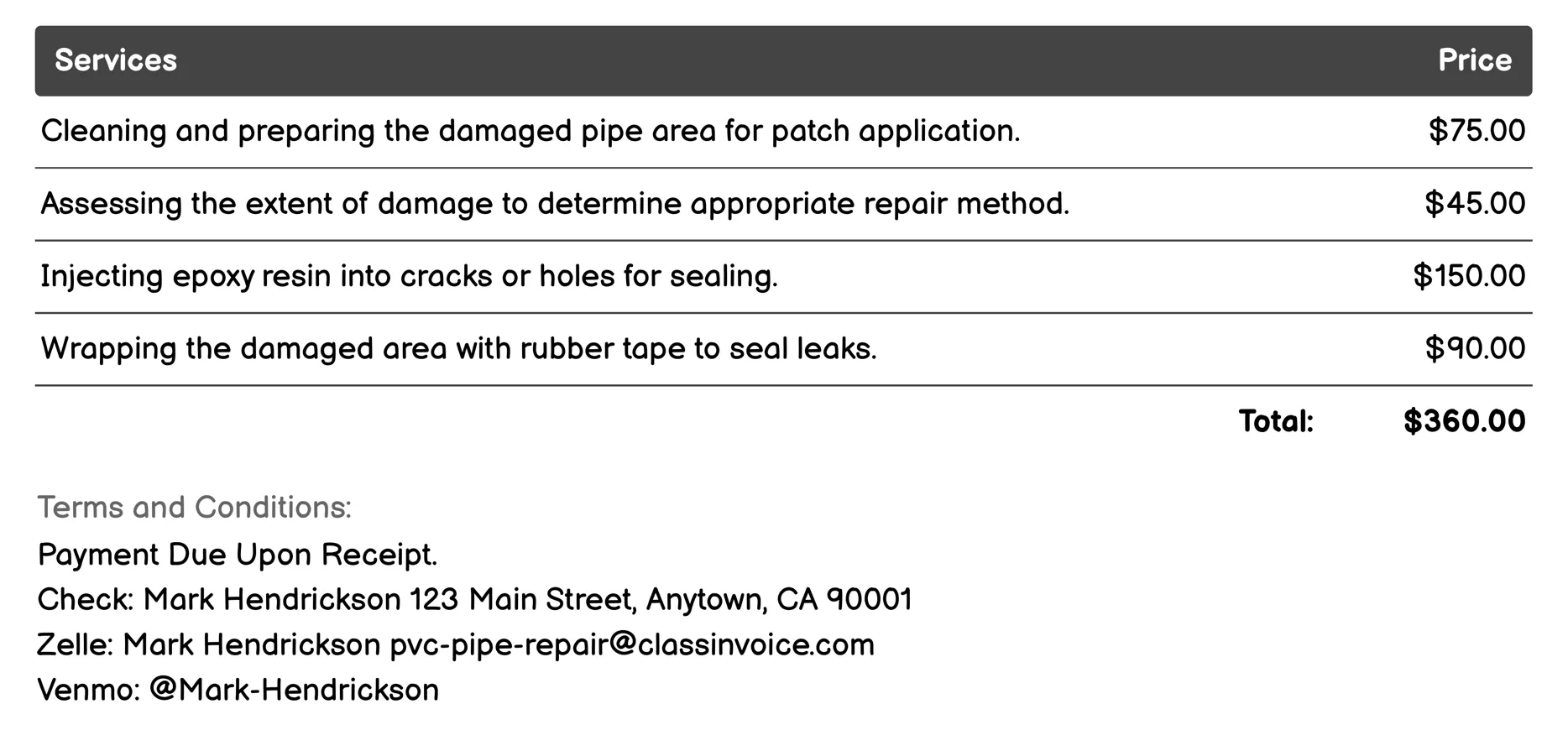 Pipe Patching Invoice Example
