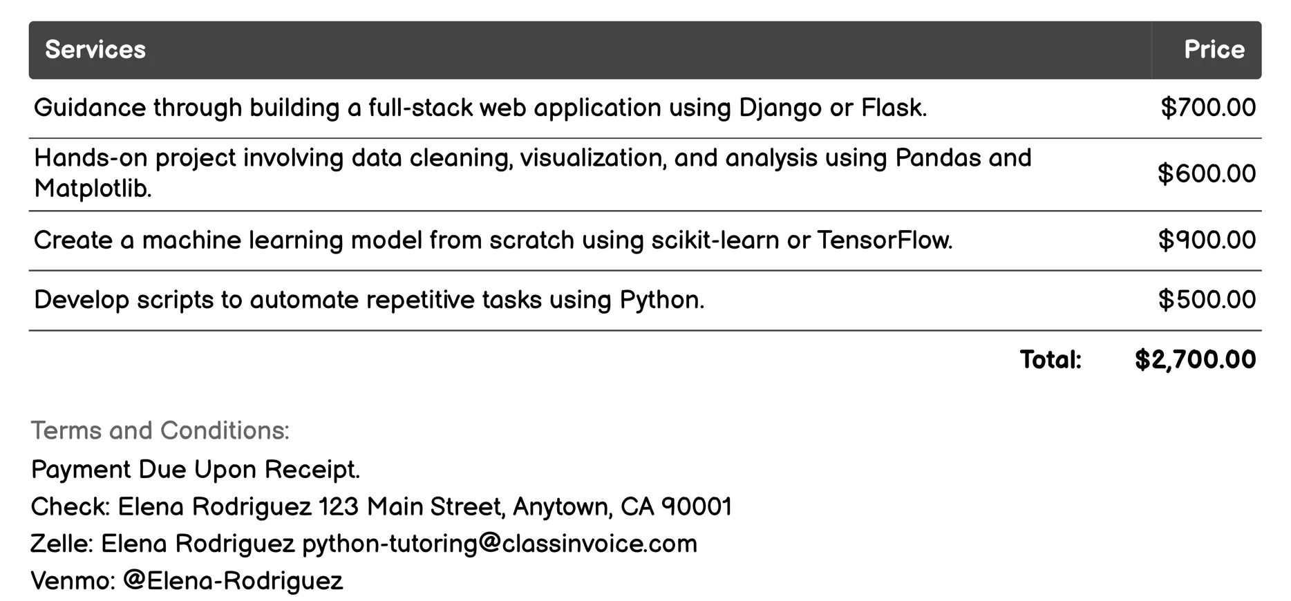 Project-Based Learning Invoice Example