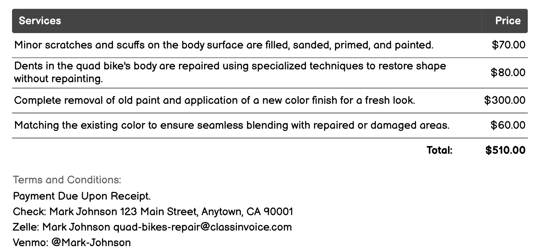 Bodywork and Paint Invoice Example