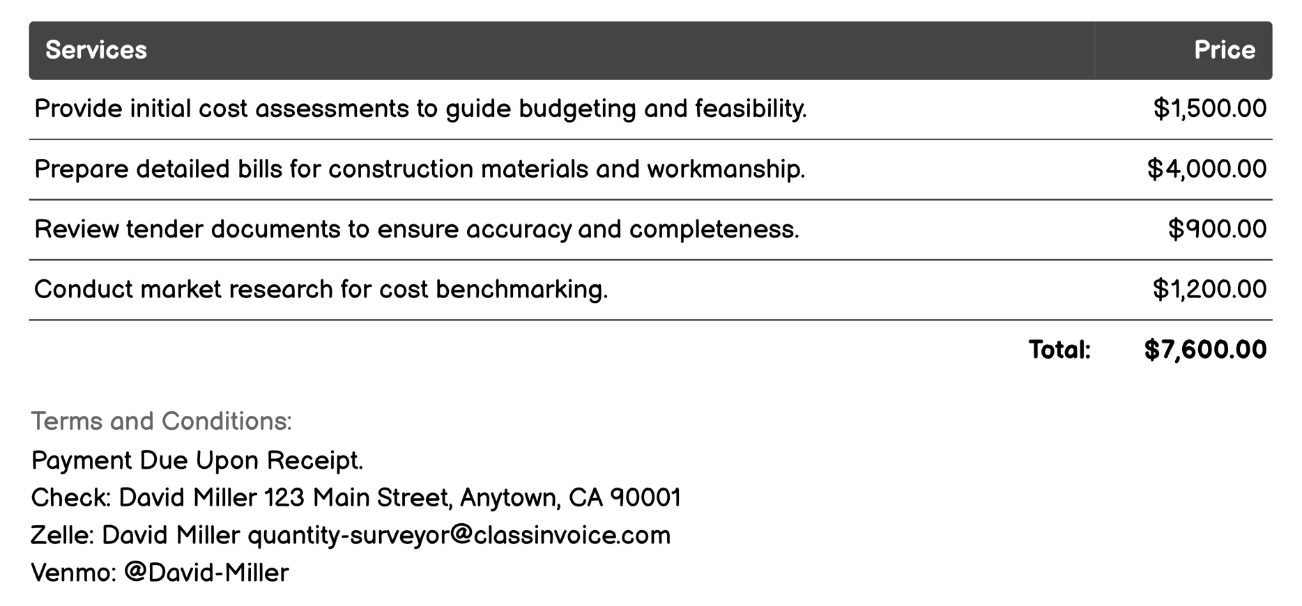 Tendering Support Invoice Example