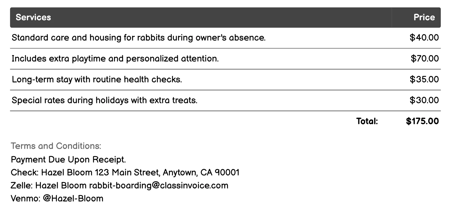 Full-Service Rabbit Boarding Invoice Example