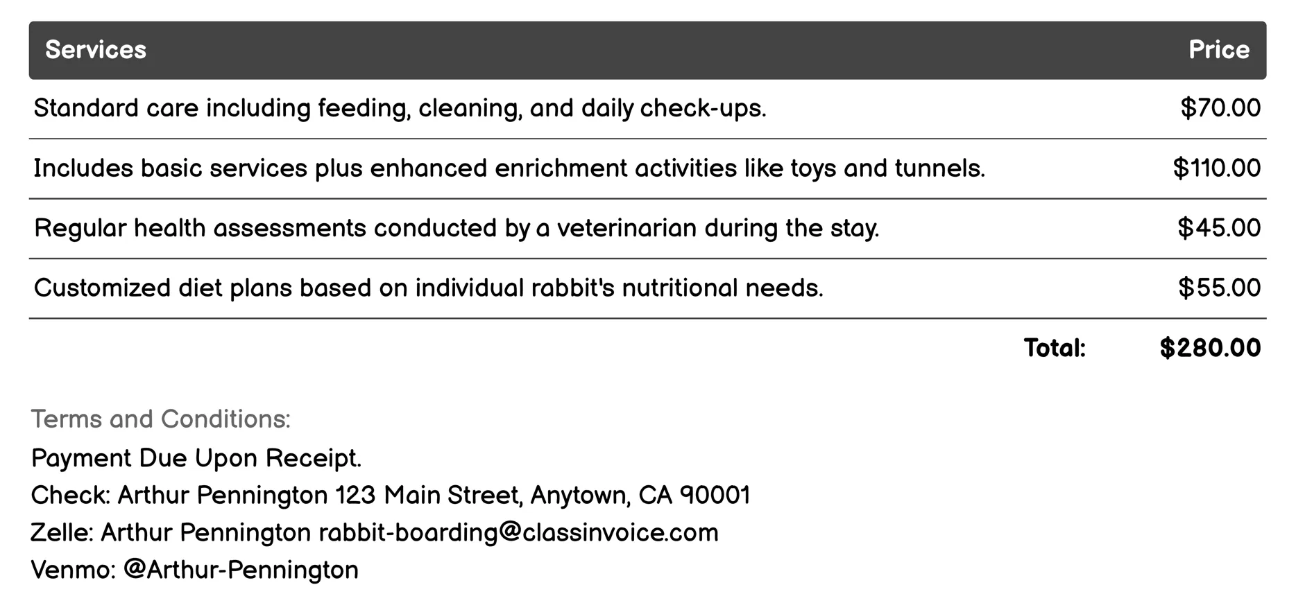 Long-Term Rabbit Boarding Invoice Example