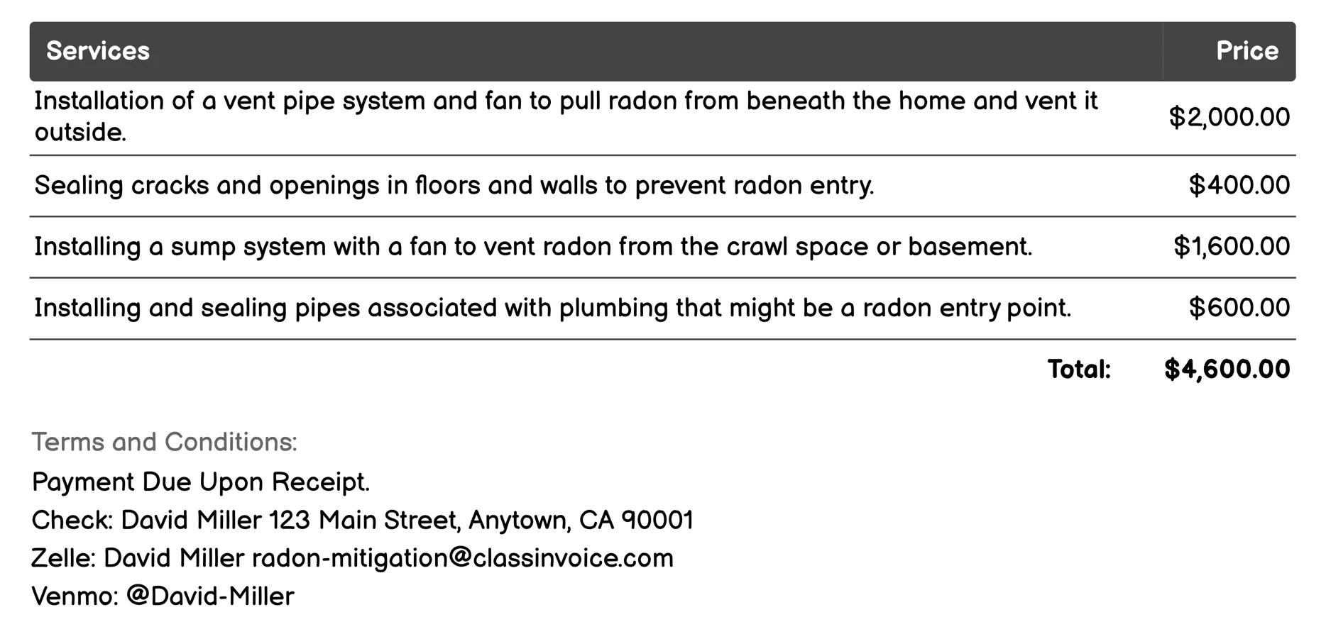 Passive Radon Mitigation Systems Invoice Example