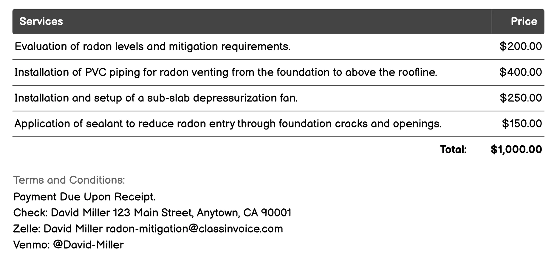 Vent Pipe and Fan Installation Invoice Example