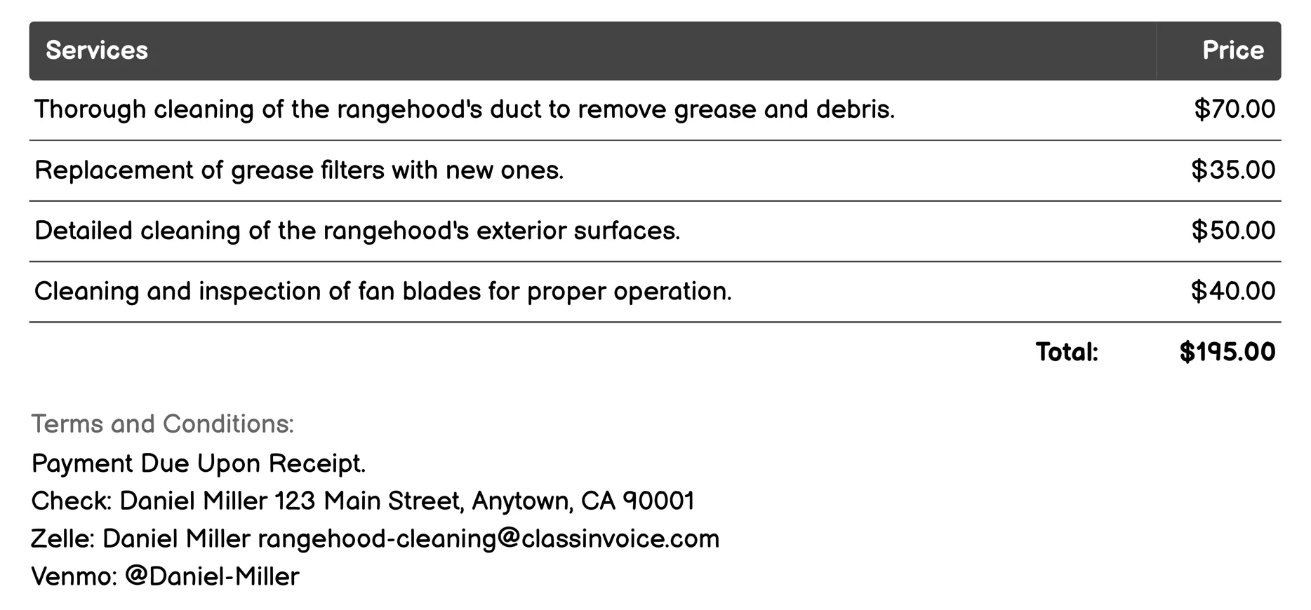 Maintenance Package Invoice Example
