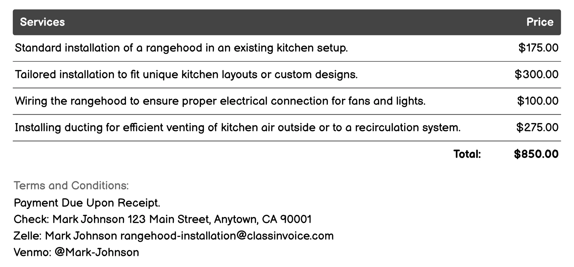 Custom Rangehood Installation Invoice Example