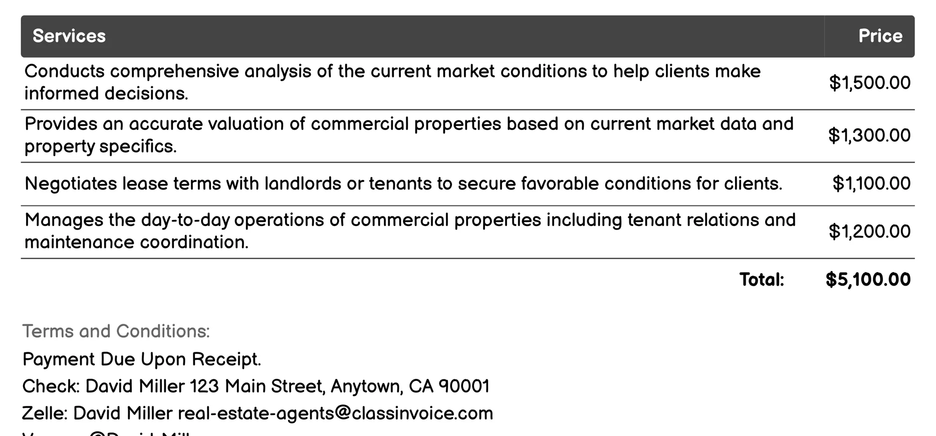 Commercial Real Estate Agent Invoice Example