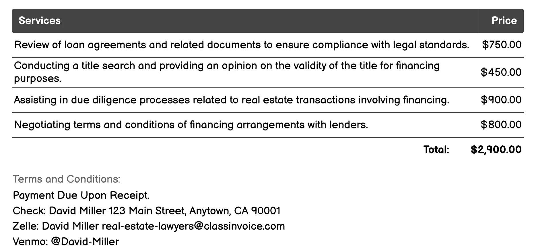 Financing Issues Invoice Example
