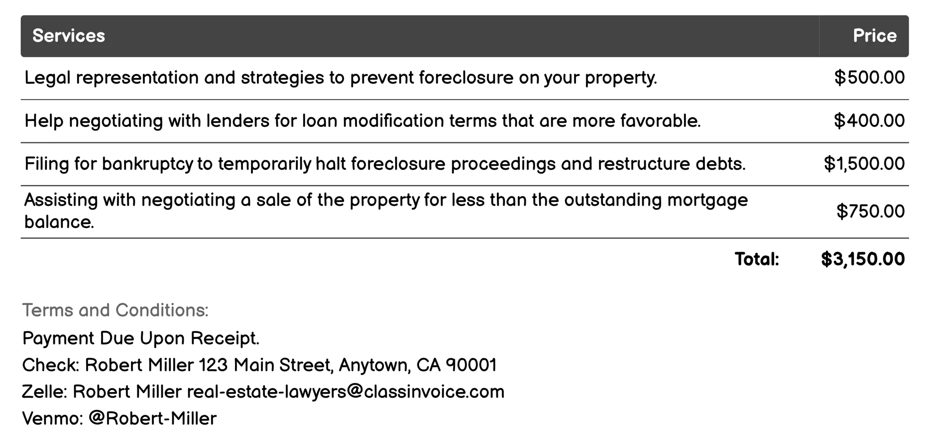 Foreclosure Assistance Invoice Example