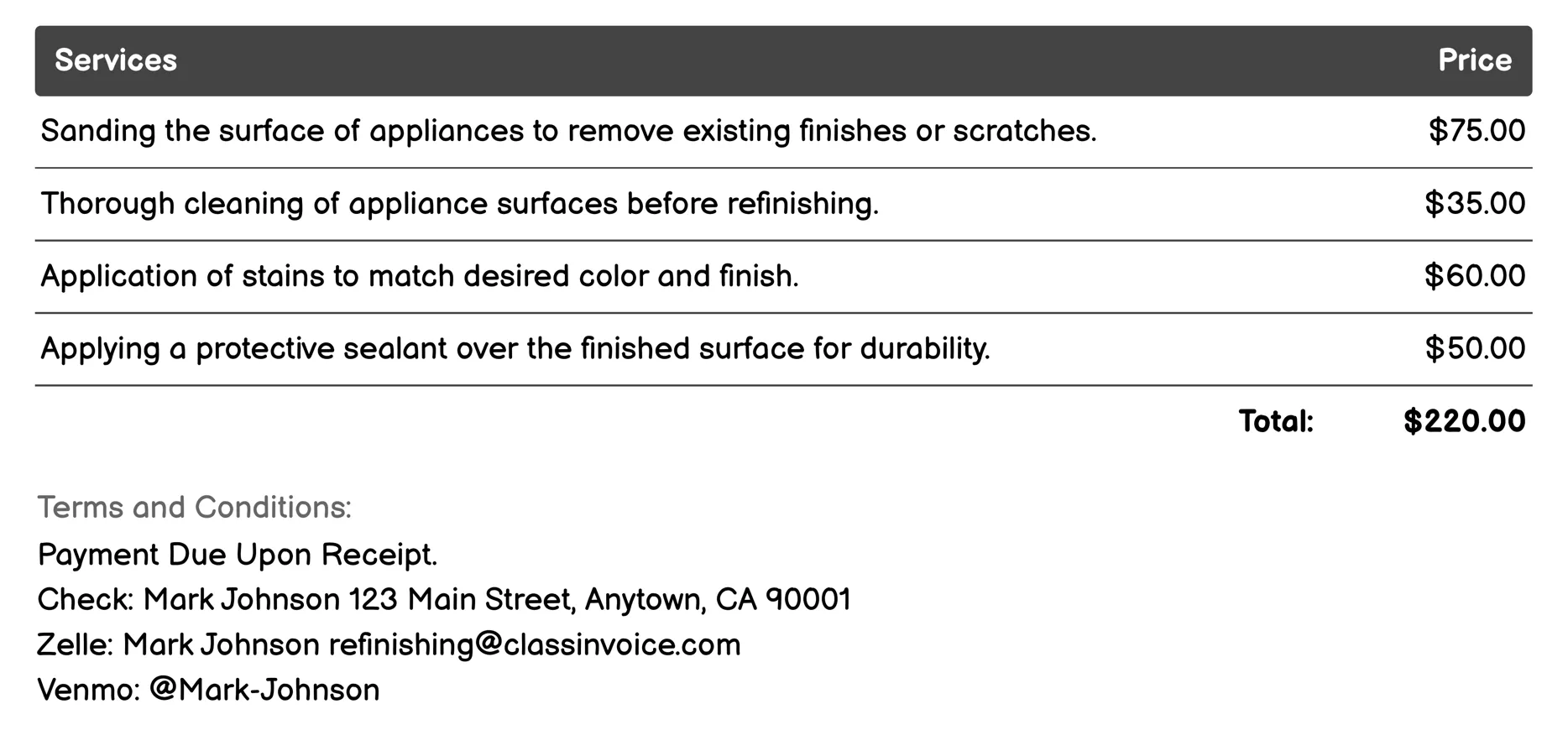 Appliance Surface Refinishing Invoice Example