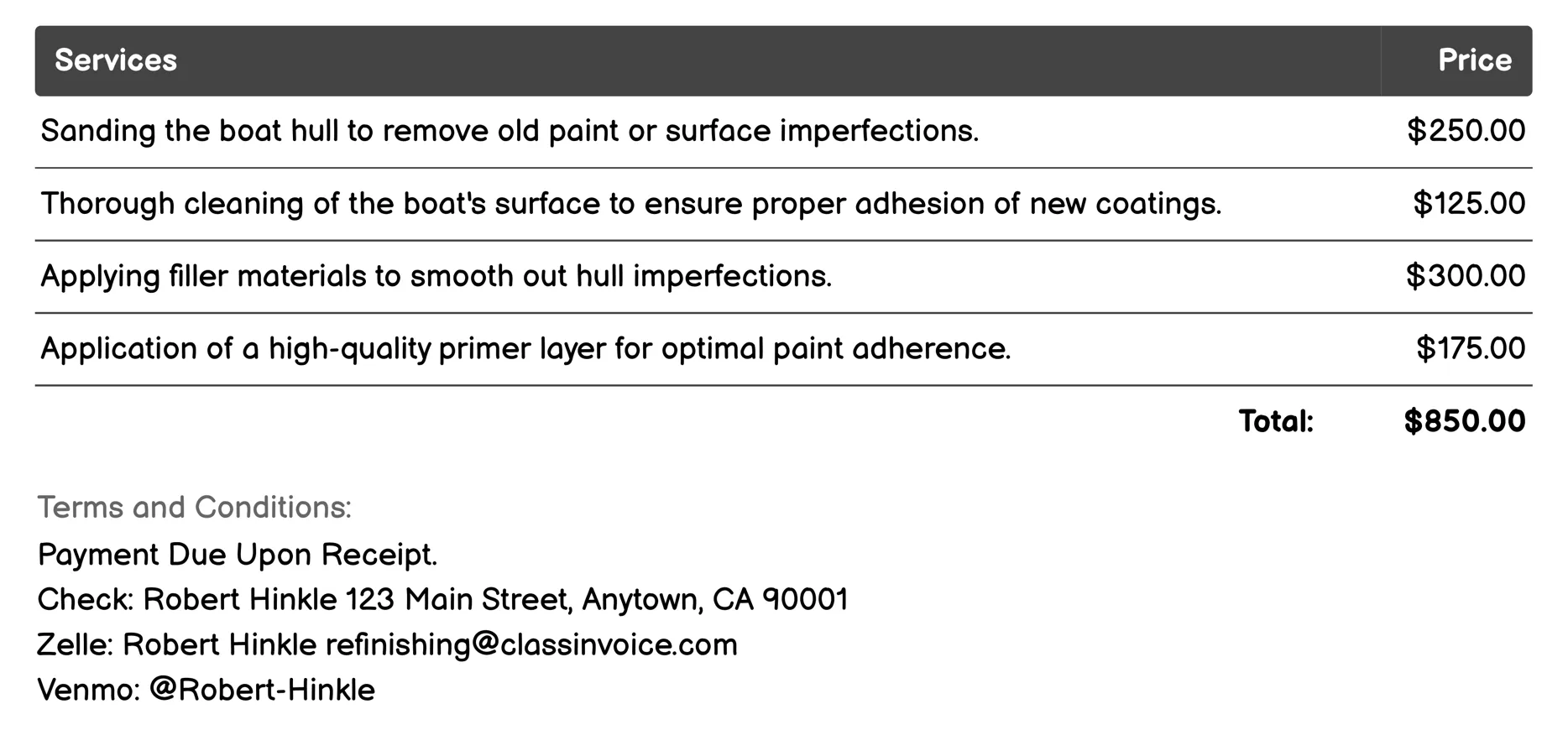 Boat Hull Refinishing Invoice Example