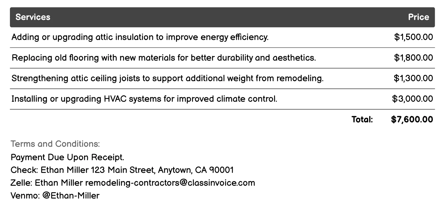 Attic Remodeling Invoice Example