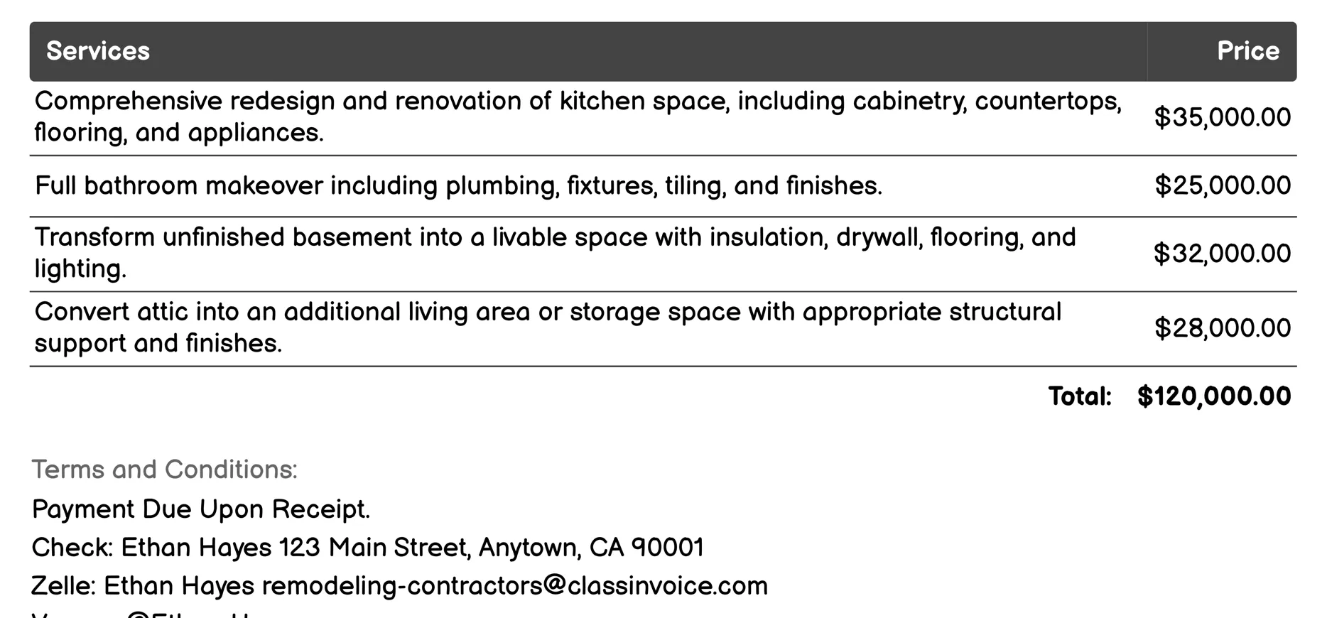 Whole House Remodeling Invoice Example
