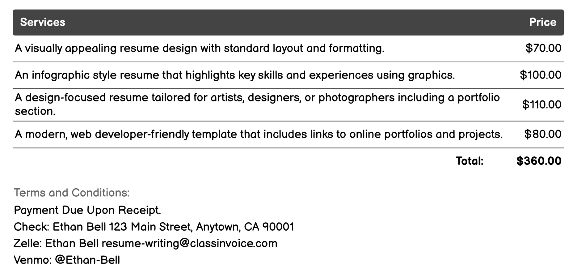 Creative Resume Design Invoice Example