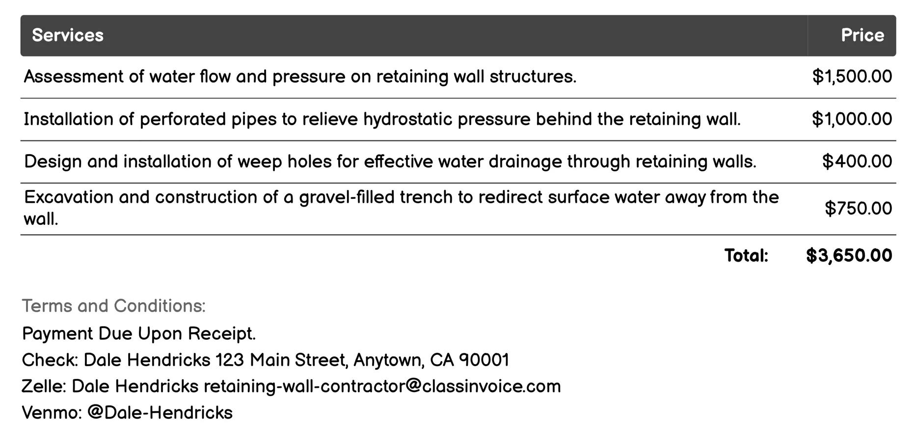 Drainage System Integration Invoice Example