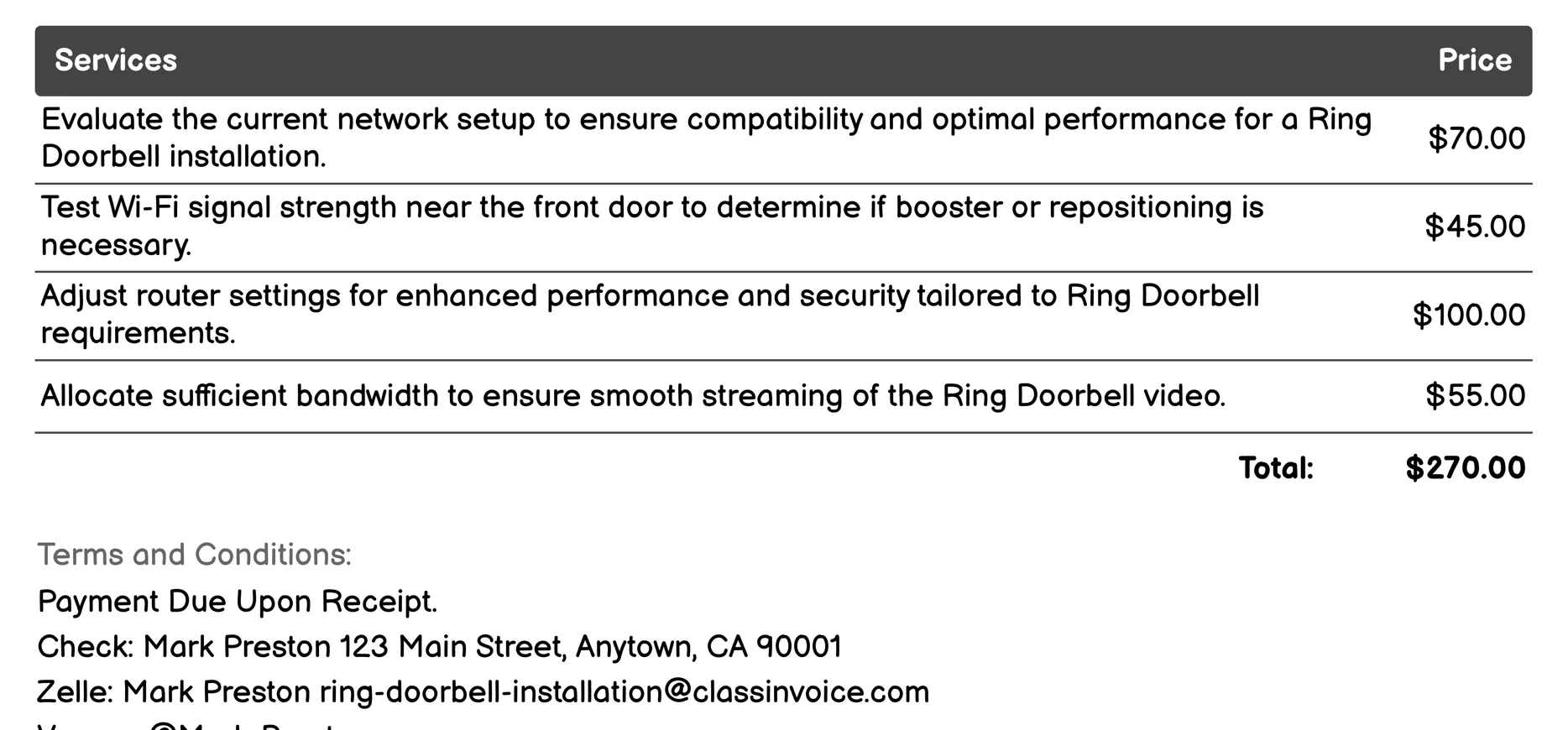 Network Setup and Optimization Invoice Example