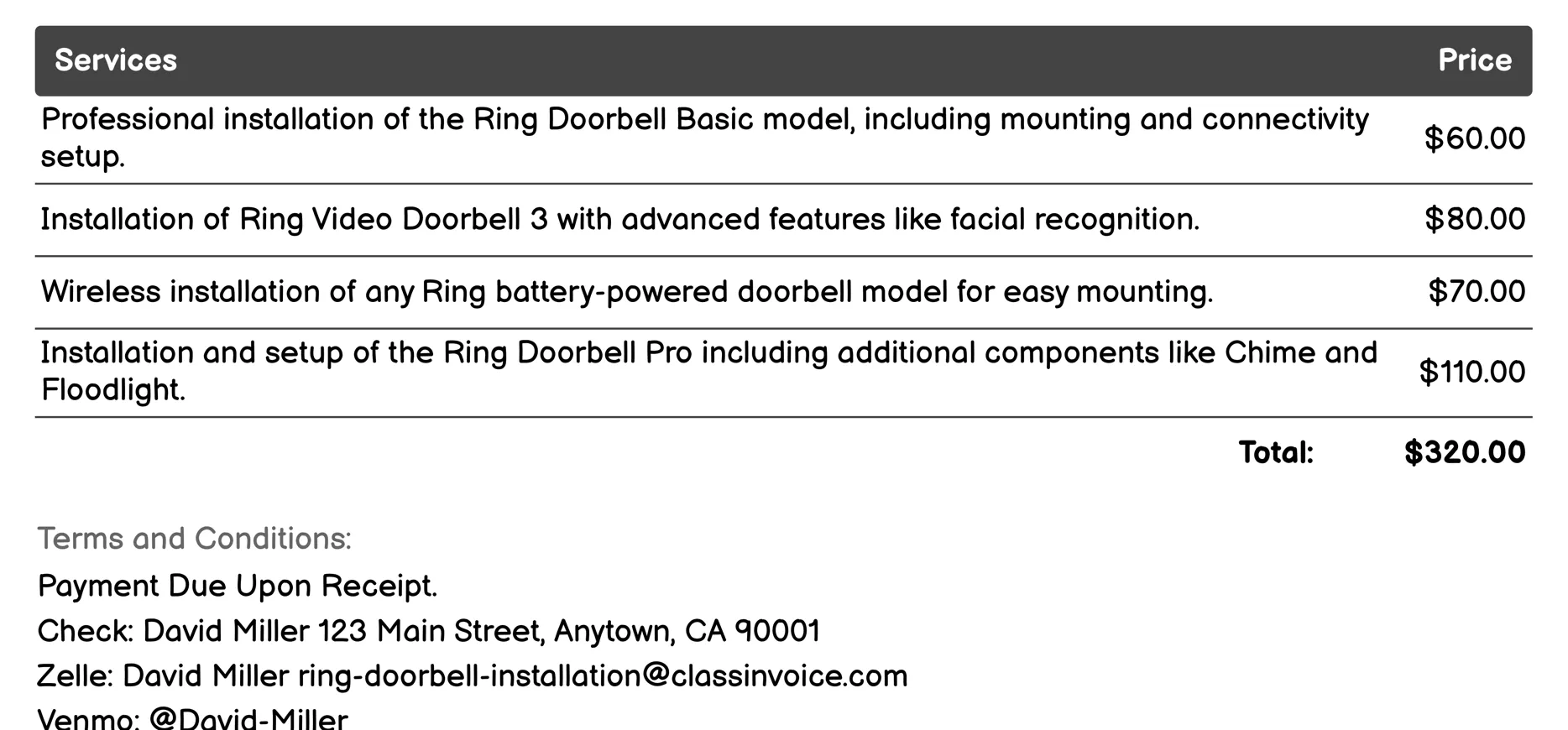 Wireless Installation Support Invoice Example