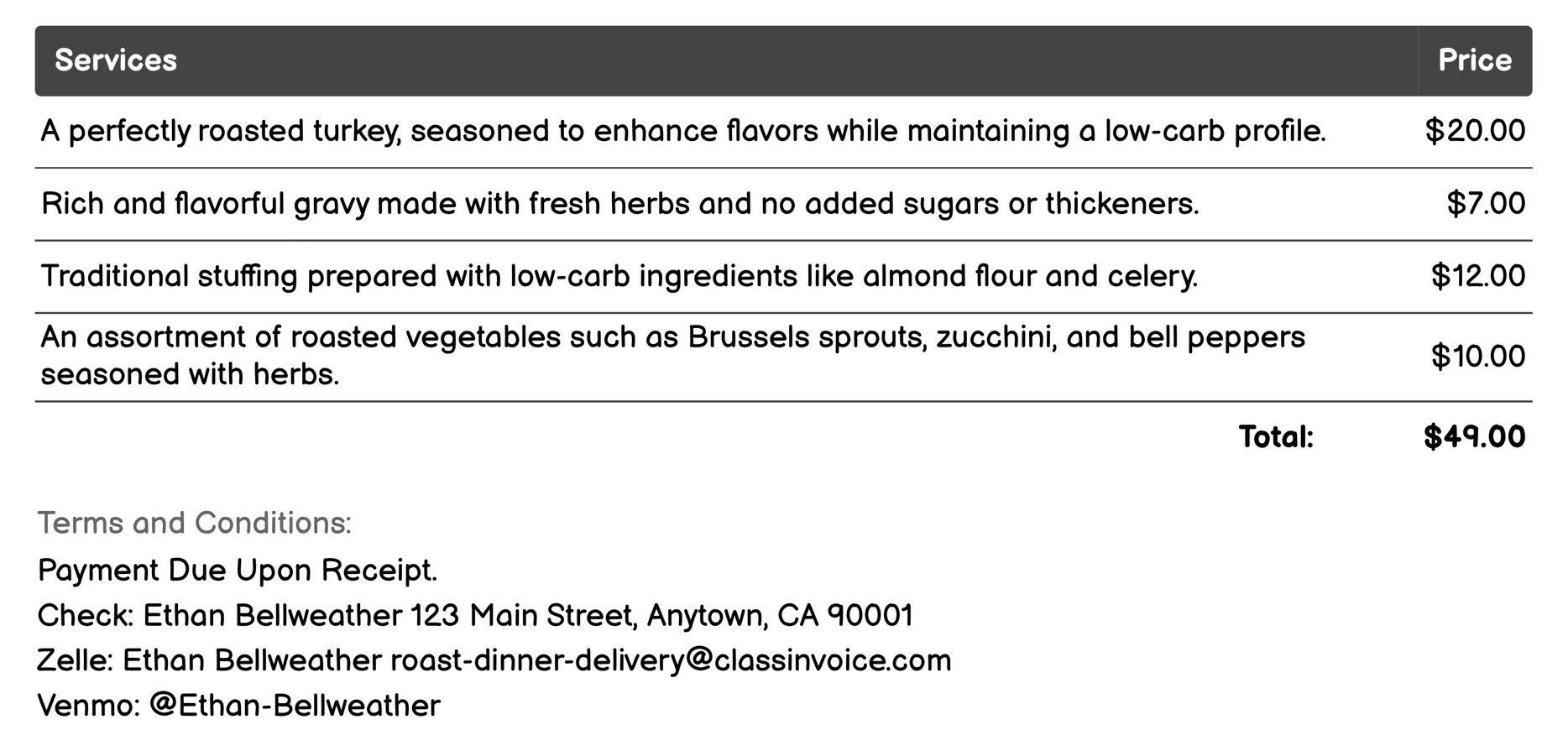 Low-Carb Roast Dinner Invoice Example