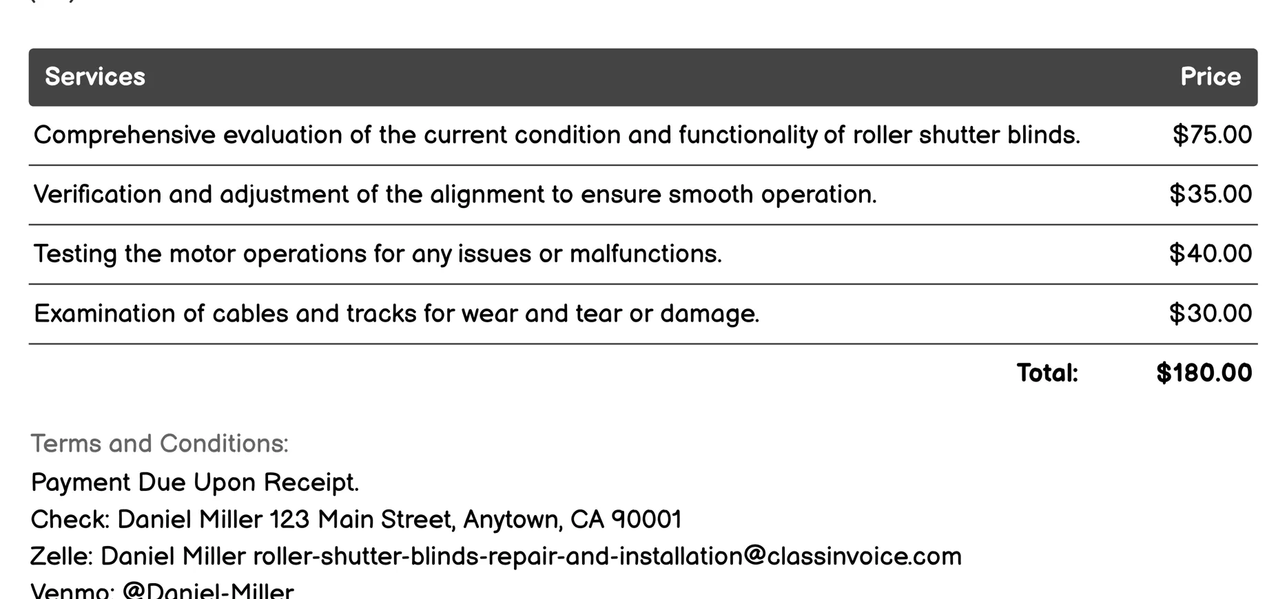 Inspection Invoice Example