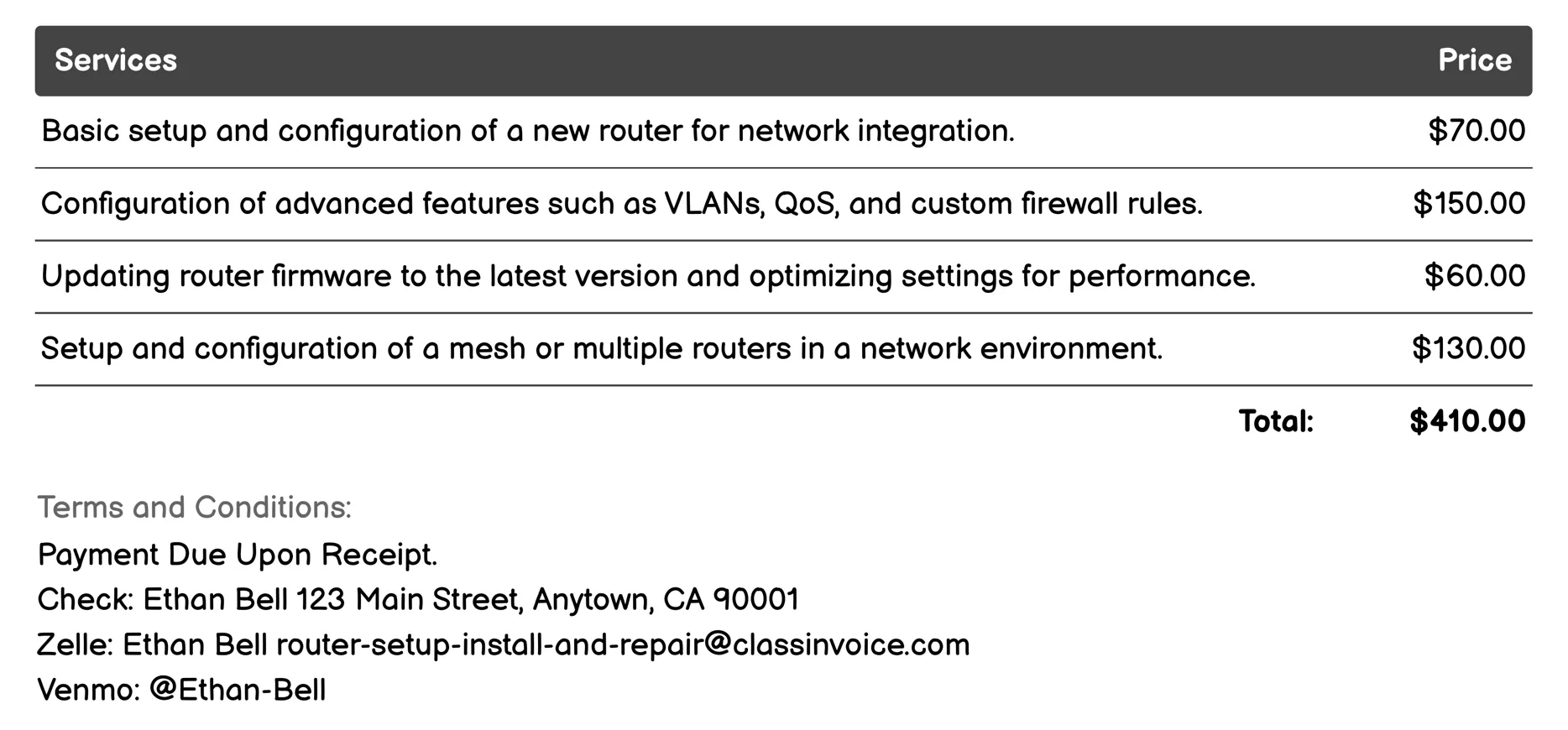 Advanced Configuration Setup Invoice Example