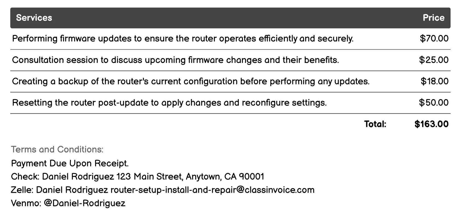 Firmware Updates Invoice Example