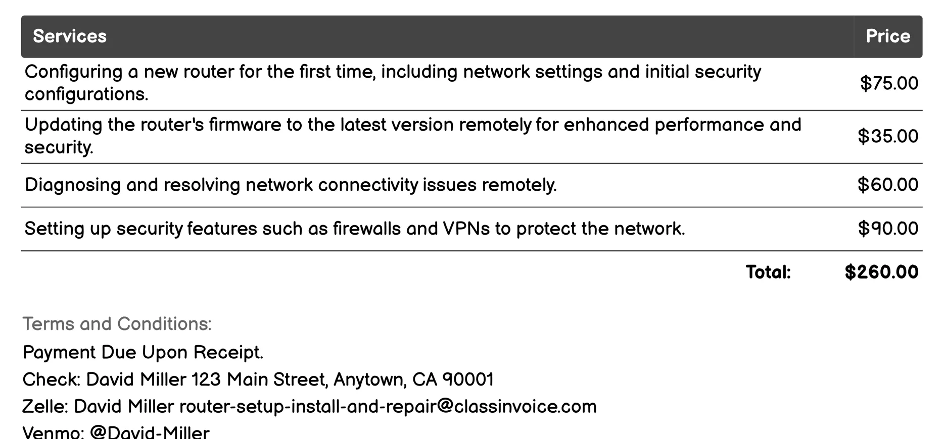 Remote Router Management Invoice Example