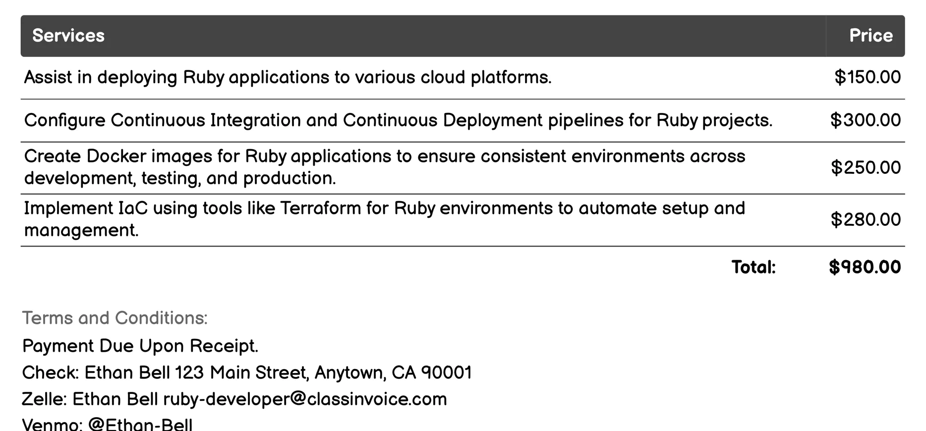 DevOps and Deployment Invoice Example