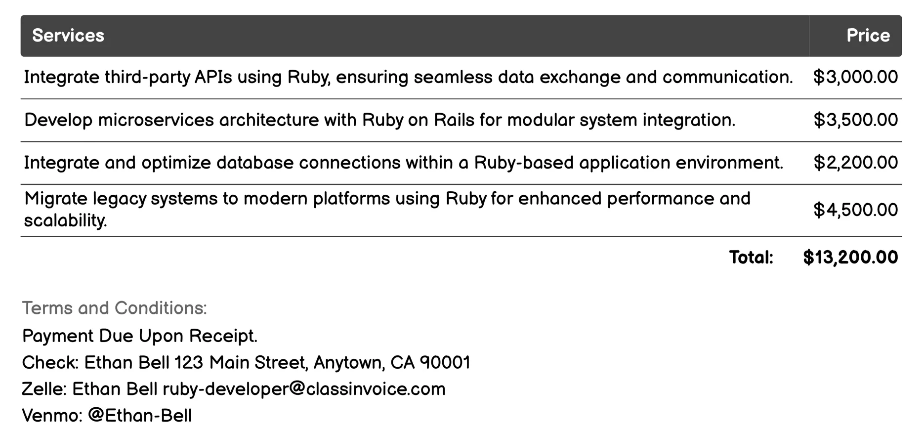 System Integration Invoice Example