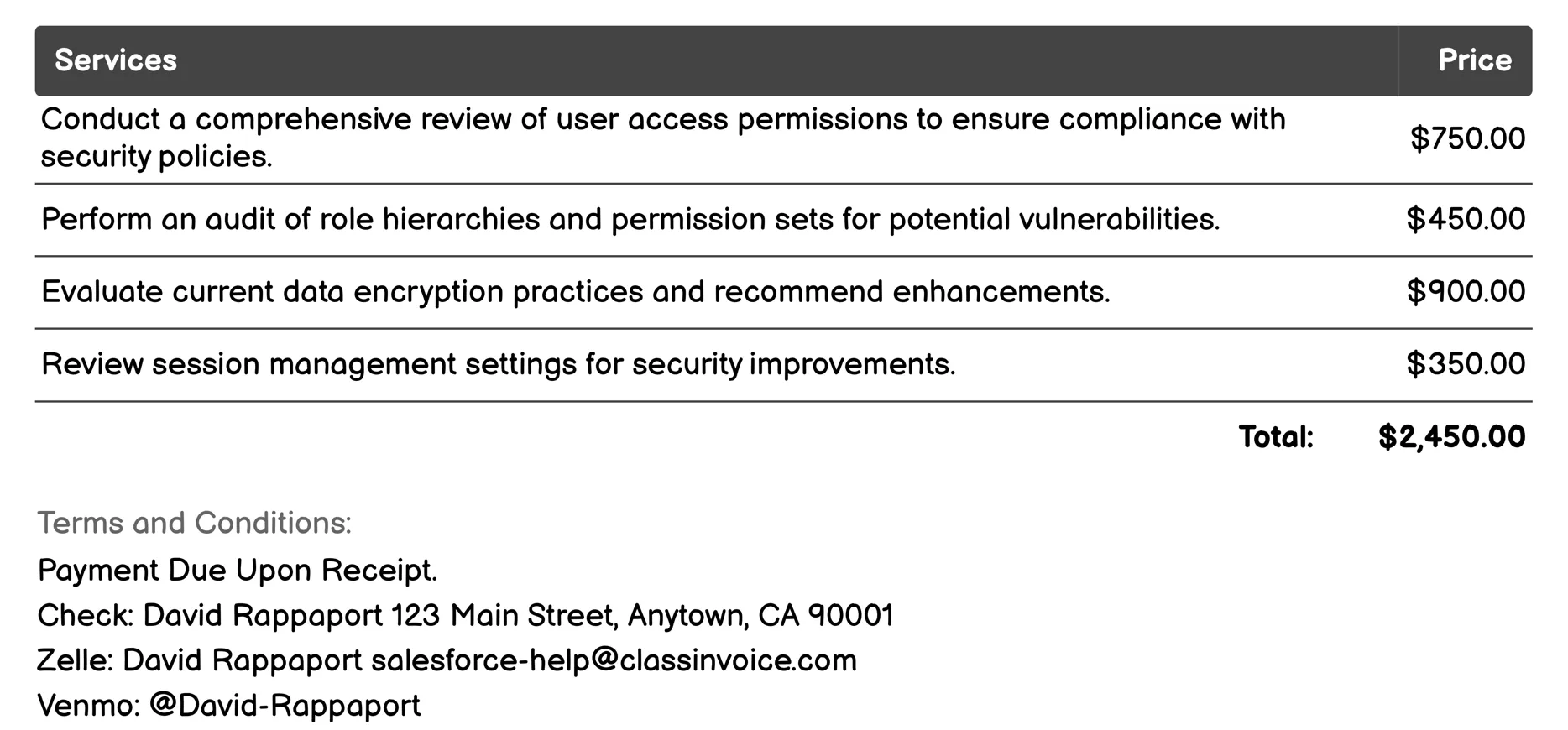 Security Support Invoice Example