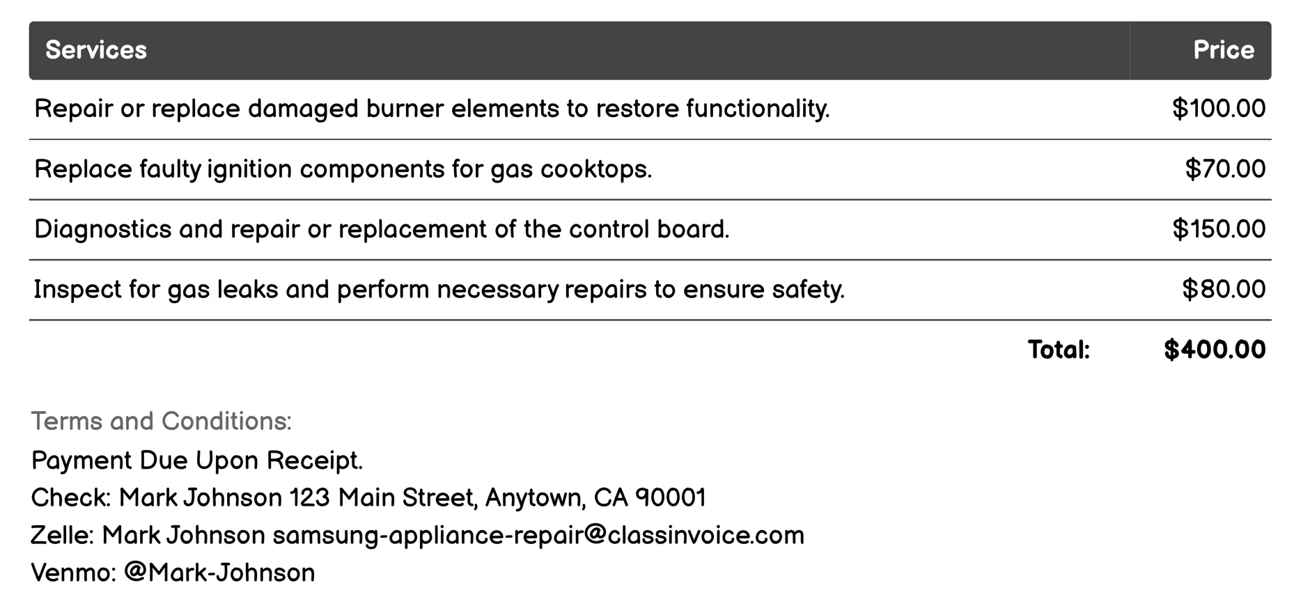 Cooktop Repair Invoice Example