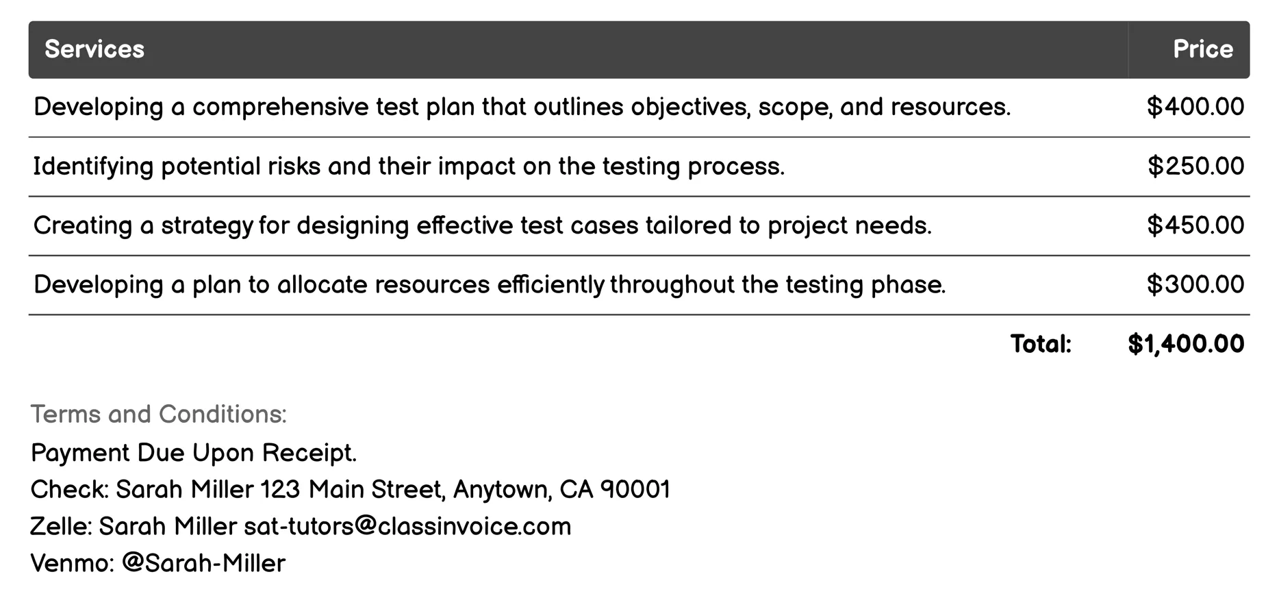 Test Strategy Development Invoice Example