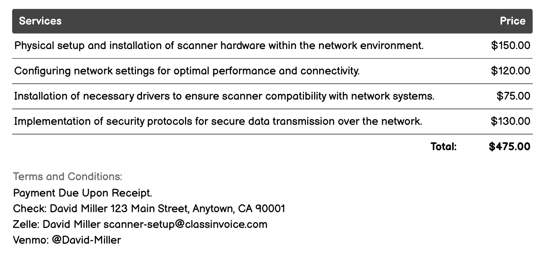 Network Setup Invoice Example