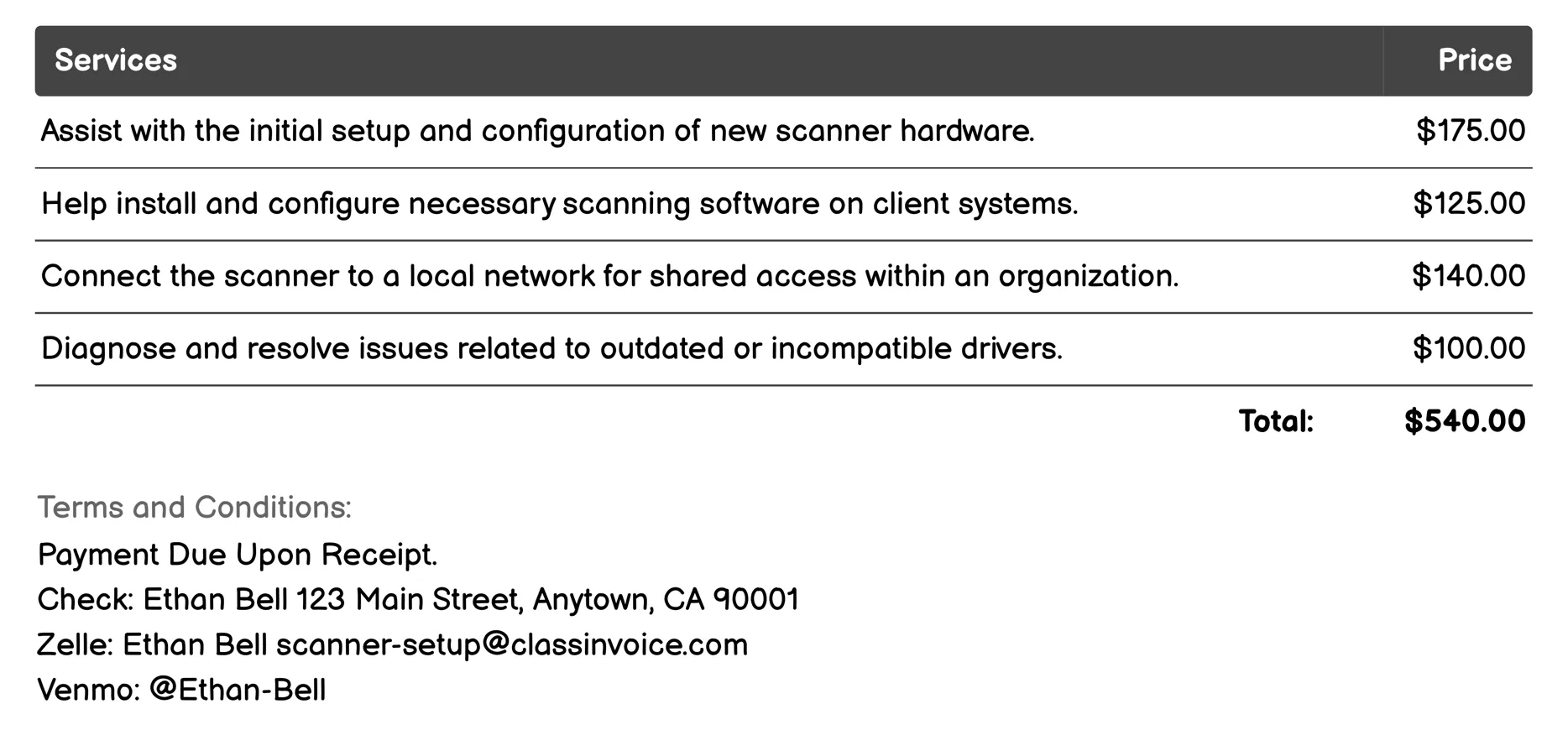 Troubleshooting Assistance Invoice Example