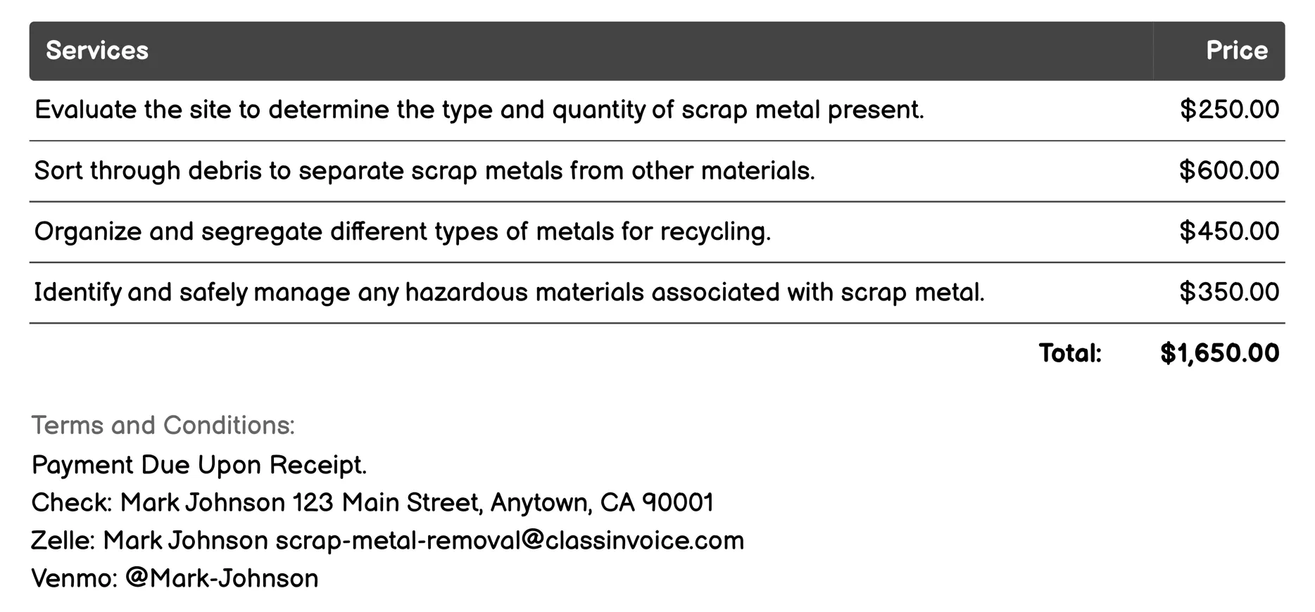 Demolition Assistance Invoice Example