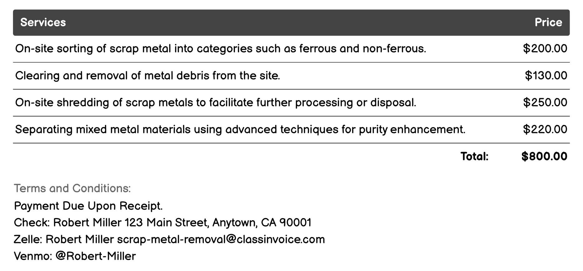 On-Site Processing Services Invoice Example
