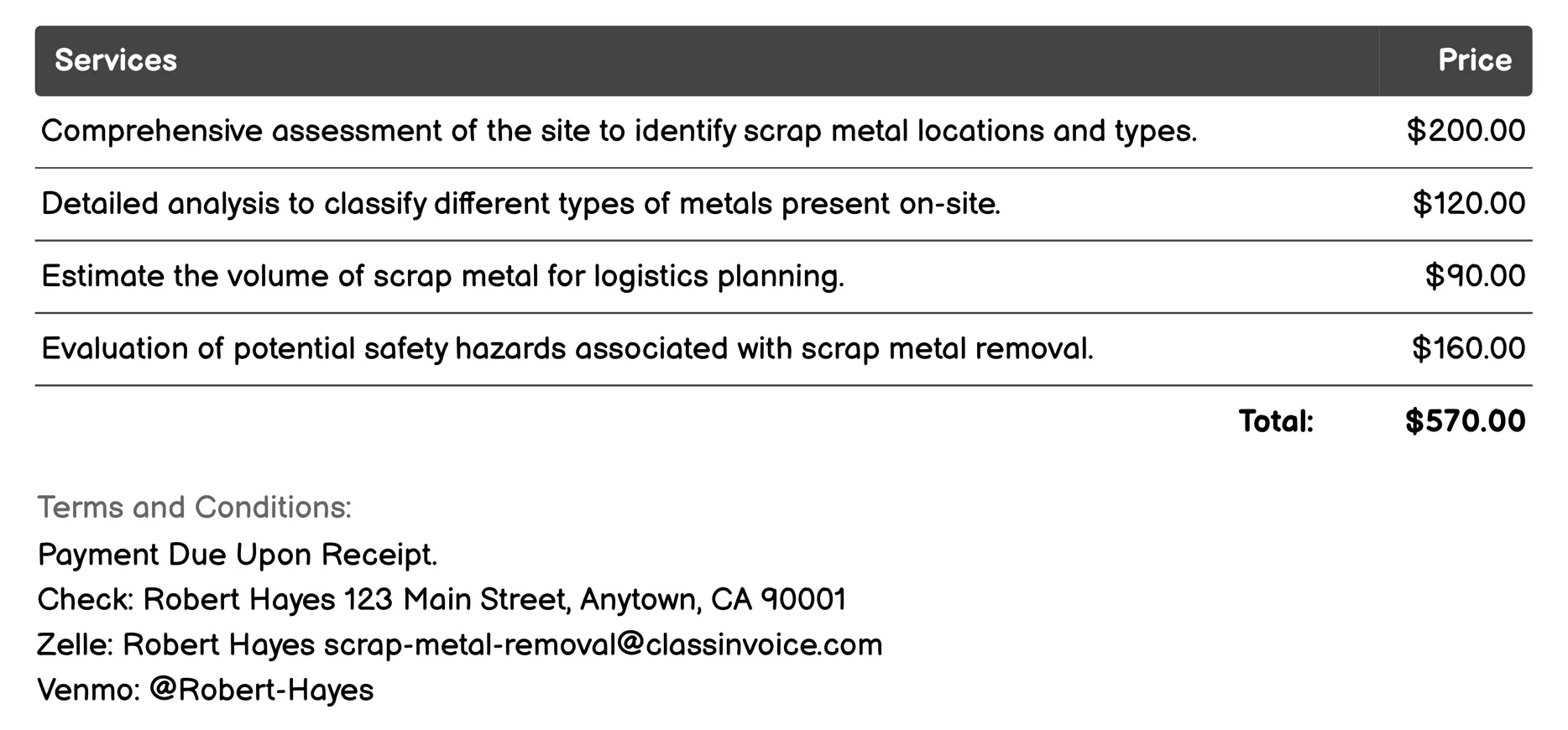 Site Assessment & Consultation Invoice Example