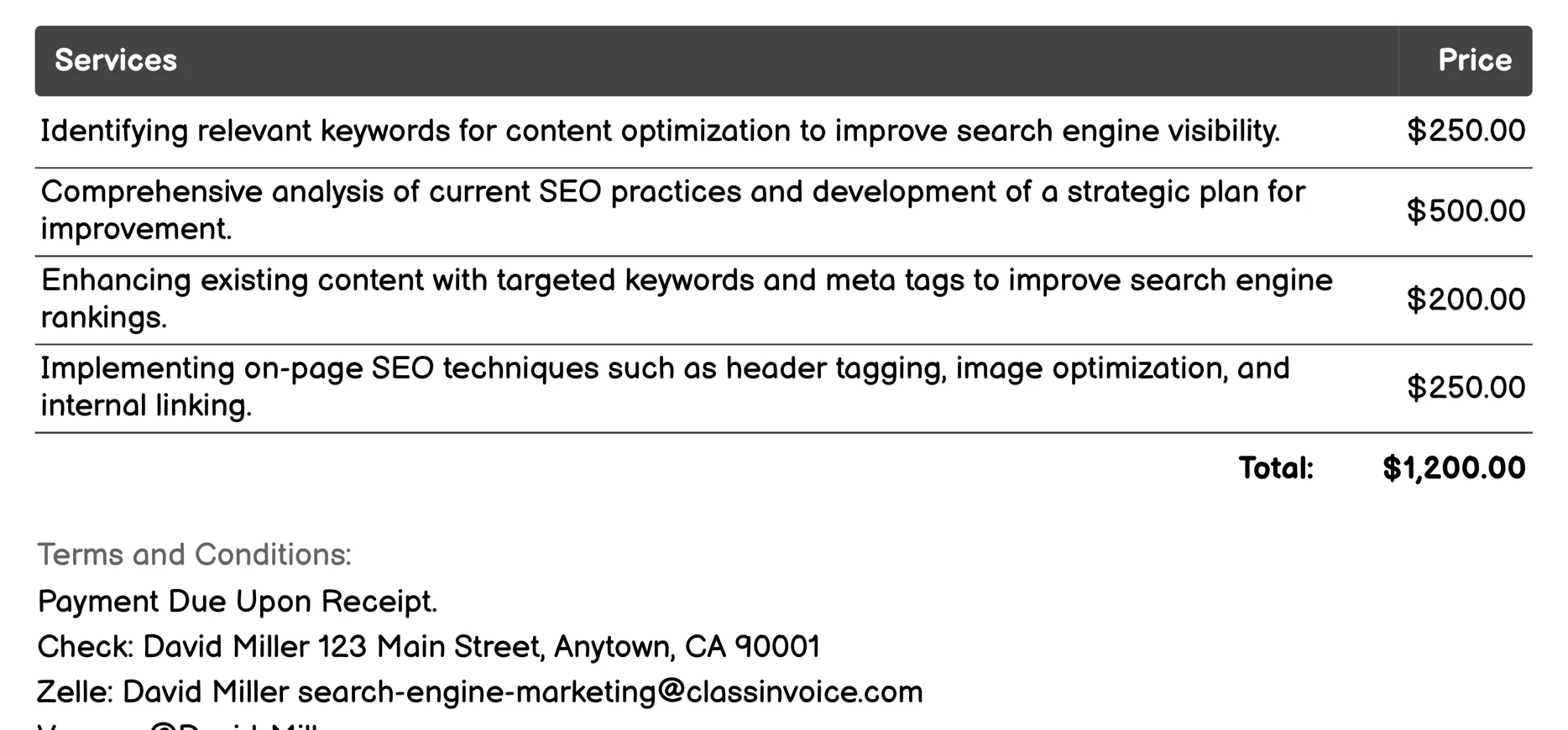 Content Marketing Invoice Example