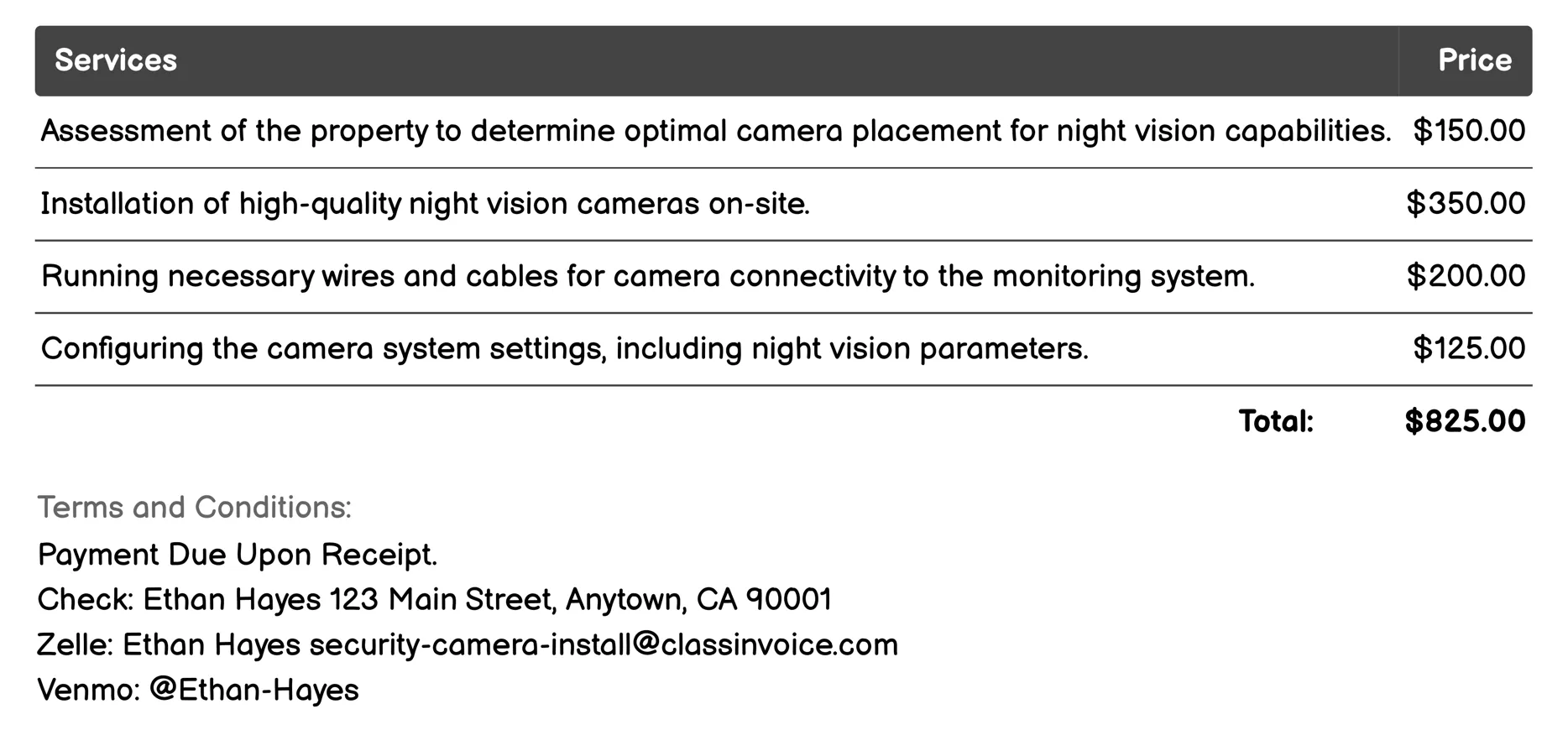 Night Vision Camera Installation Invoice Example